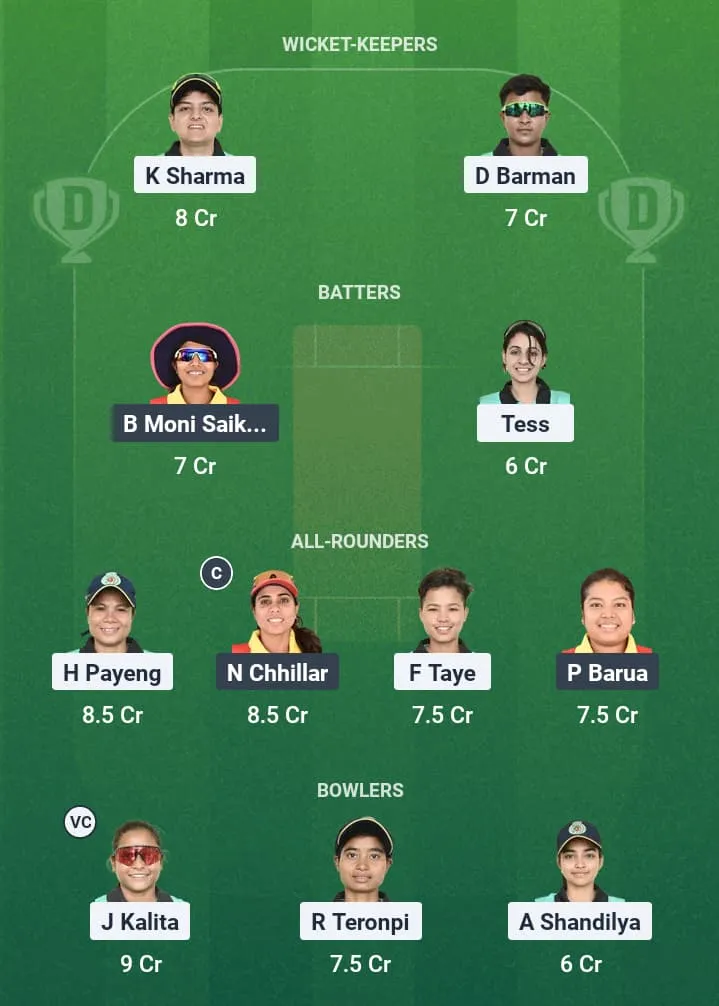 YC-W vs SG-W Dream11 Prediction: Fantasy Tips, Playing XI & Pitch Report for Match 13 of Guwahati Women's T20 League 1 YC-W vs SG-W Dream11 Prediction
