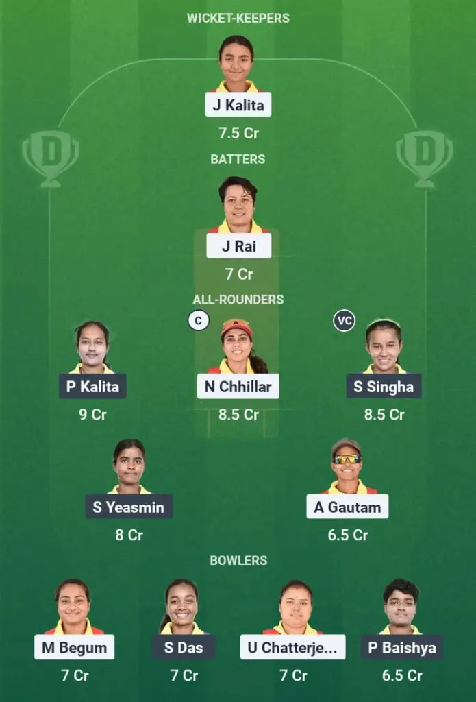 SG-W vs MA-W Dream11 Prediction: Fantasy Tips, Playing XI & Pitch Report for Match 15 of Guwahati Women's T20 League 1 SG-W vs MA-W Dream11 Prediction