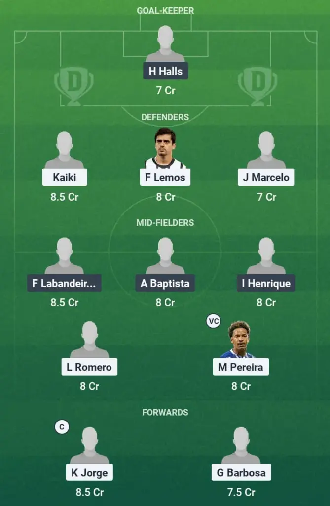 CRU vs VIN Dream11 Prediction, Brazil Cup, Fantasy Football, Top Picks, Broadcast, Predicted XI – 2nd May 2025 1 CRU vs VIN Dream11 Prediction