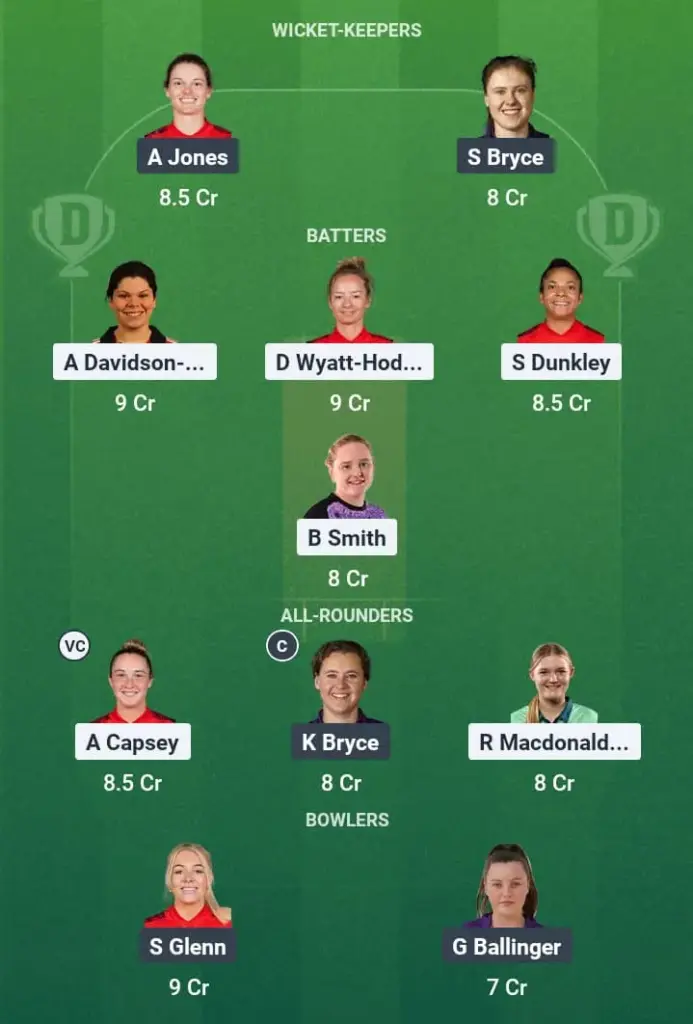 SUR-W vs BLA-W Dream11 Prediction: Fantasy Tips, Playing XI & Pitch Report for Match 26 of English Women’s One-Day Cup 1 SUR-W vs BLA-W Dream11 Prediction