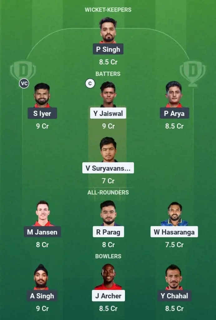 RR vs PBKS Dream11 Prediction: Fantasy Tips, Playing XI & Pitch Report for Match 59 of Indian Premier League 2025 1 RR vs PBKS Dream11 Prediction