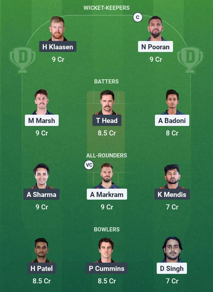 LSG vs SRH Dream11 Prediction: Fantasy Tips, Playing XI & Pitch Report for Match 61 of Indian Premier League 2025 1 LSG vs SRH Dream11 Prediction