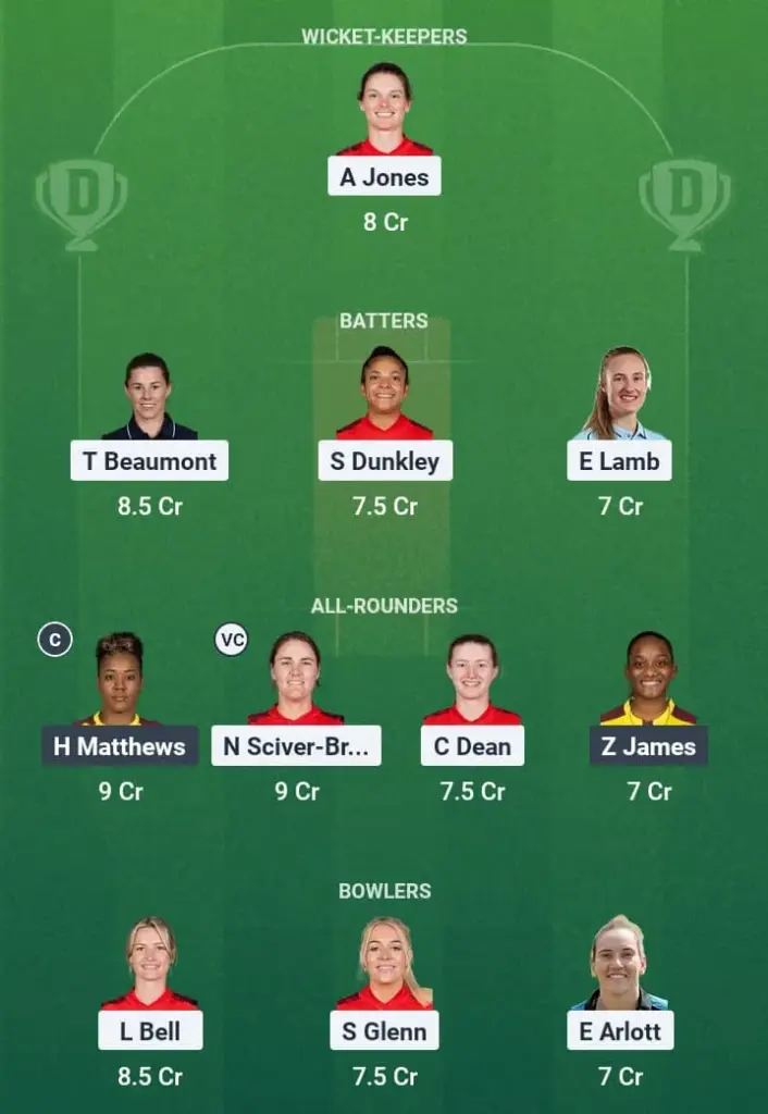 EN-W vs WI-W Dream11 Prediction: Fantasy Tips, Playing XI & Pitch Report for Match 1 of England Women vs West Indies Women 1 EN-W vs WI-W Dream11 Prediction