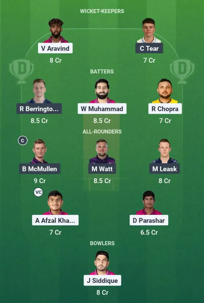 UAE vs SCO Dream11 Prediction: Fantasy Tips, Playing XI & Pitch Report for Match 61 of ICC CWC League 2 ODI 1 UAE vs SCO Dream11 Prediction