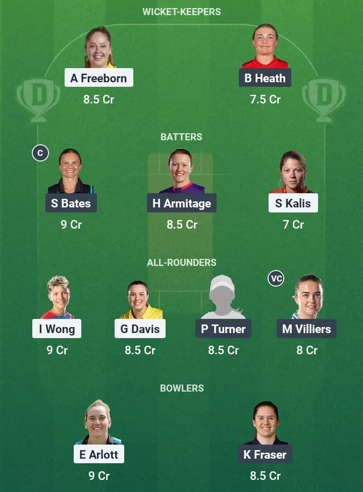 WAR-W vs DUR-W Dream11 Prediction: Fantasy Tips, Playing XI & Pitch Report for Match 4 of English Women's T20 Blast 1 WAR-W vs DUR-W Dream11 Prediction
