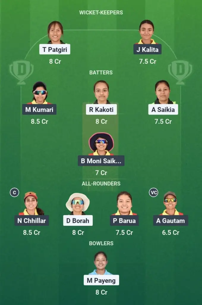 RS-W vs SG-W Dream11 Prediction: Fantasy Tips, Playing XI & Pitch Report for Match 18 of Guwahati Women’s T20 League 1 RS-W vs SG-W Dream11 Prediction