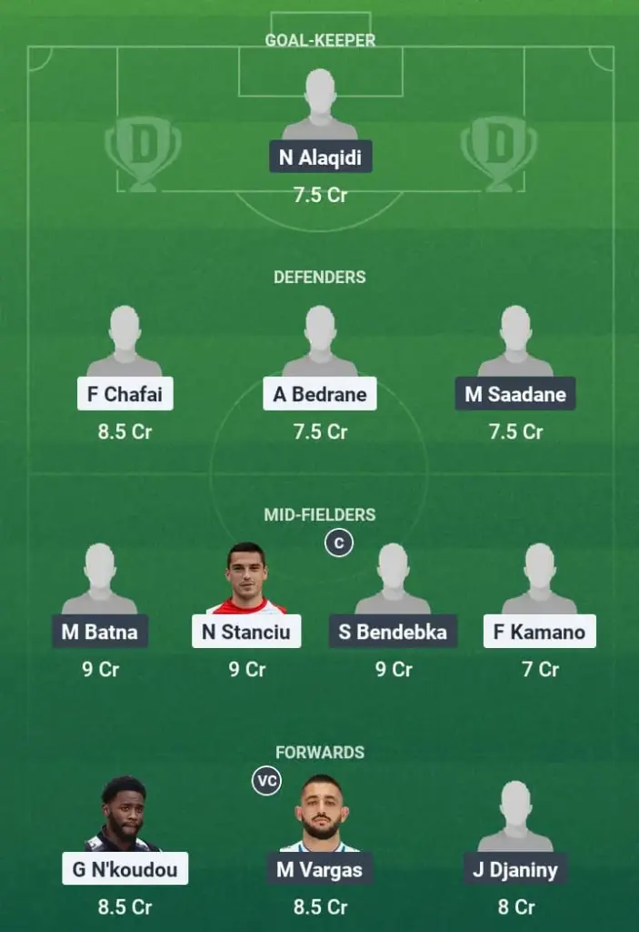 DAM vs AFF Dream11 Prediction, Saudi Arabian League, Fantasy Football, Top Picks, Broadcast, Predicted XI – 22nd May 2025 1 DAM vs AFF Dream11 Prediction