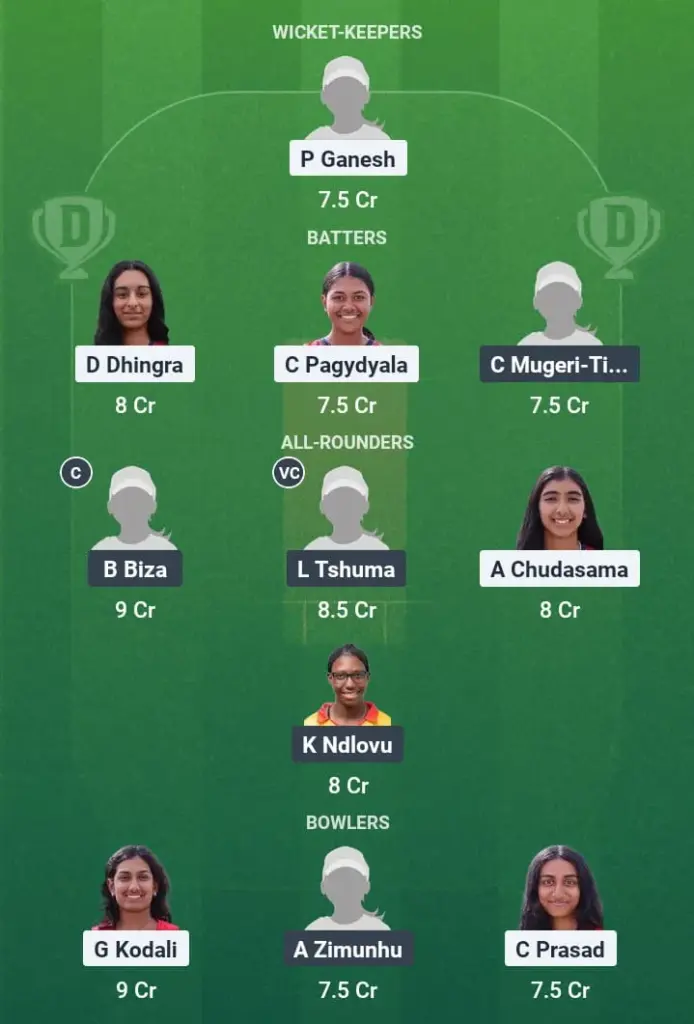 USA-W vs ZM-W Dream11 Prediction: Fantasy Tips, Playing XI & Pitch Report for Match 5 of USA Women’s tour of Zimbabwe 1 USA-W vs ZM-W Dream11 Prediction
