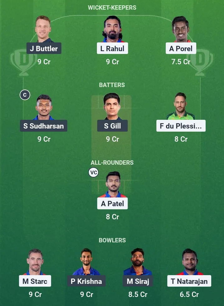 DC vs GT Dream11 Prediction: Fantasy Tips, Playing XI & Pitch Report for Match 60 of Indian Premier League 2025 1 DC vs GT Dream11 Prediction