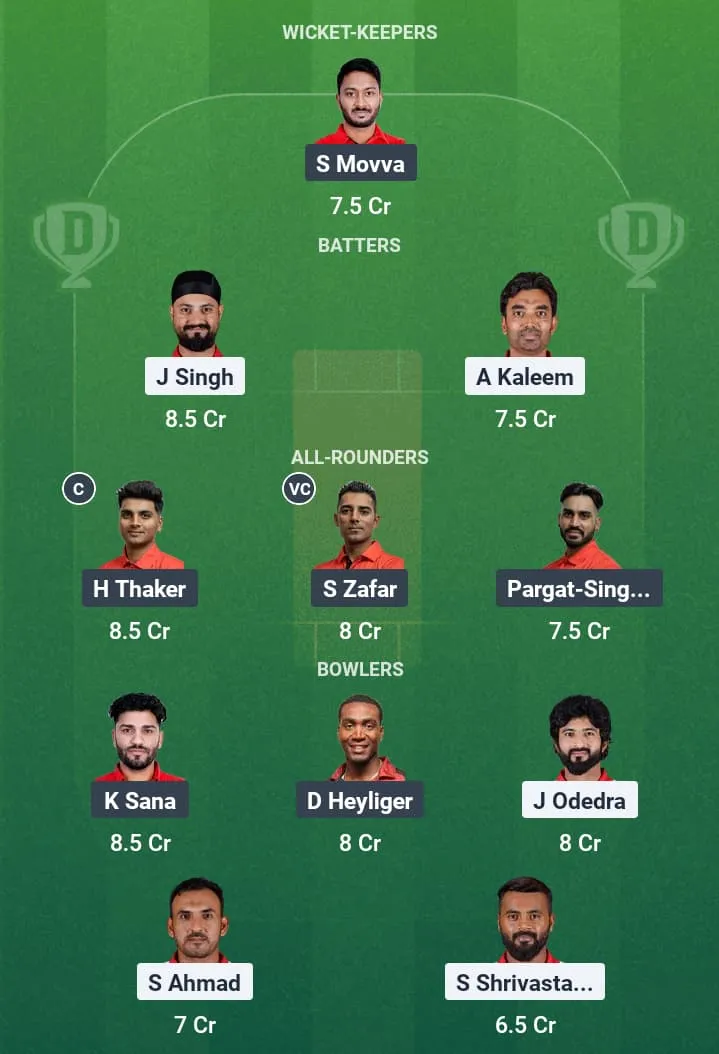 OMN vs CAN Dream11 Prediction: Fantasy Tips, Playing XI & Pitch Report for Match 69 of ICC CWC League 2 ODI 1 OMN vs CAN Dream11 Prediction