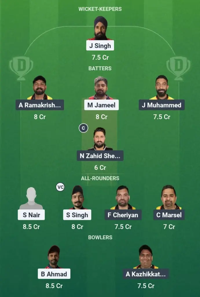 SBS vs COH Dream11 Prediction: Fantasy Tips, Playing XI & Pitch Report for Match 9 of KCC T20 Challengers A League Edition 3 1 SBS vs COH Dream11 Prediction