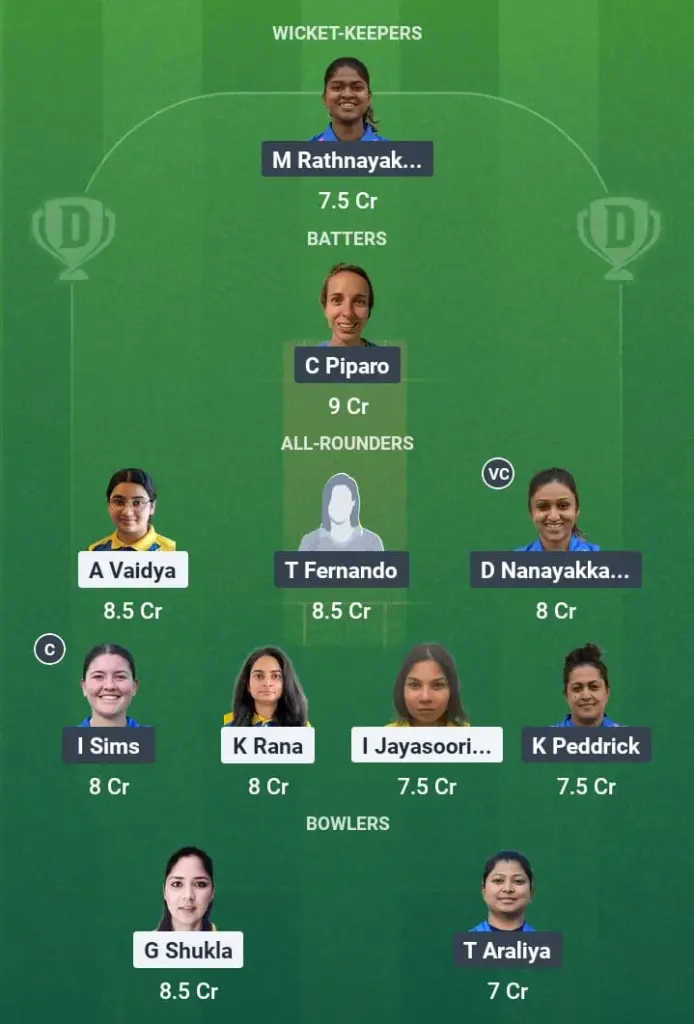 SWE-W vs ITA-W Dream11 Prediction: Fantasy Tips, Playing XI & Pitch Report for Match 7 of ICC Womens T20 World Cup Europe Qualifier Division 2 1 SWE-W vs ITA-W Dream11 Prediction