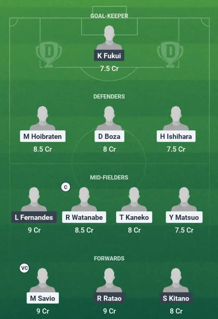 URW vs OSA Dream11 Prediction, J-League, Fantasy Football, Top Picks, Broadcast, Predicted XI – 28th May 2025 1 URW vs OSA Dream11 Prediction