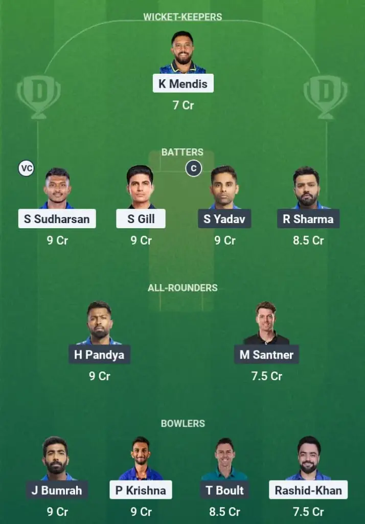 GT vs MI Dream11 Prediction: Fantasy Tips, Playing XI & Pitch Report for Eliminator of Indian Premier League 2025 1 GT vs MI Dream11 Prediction