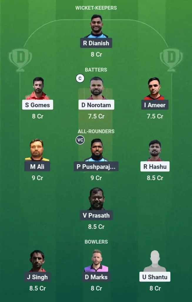 POR vs MAL Dream11 Prediction: Fantasy Tips, Playing XI & Pitch Report for Match 5 of ECN Mdina Cup T20I 1 POR vs MAL Dream11 Prediction