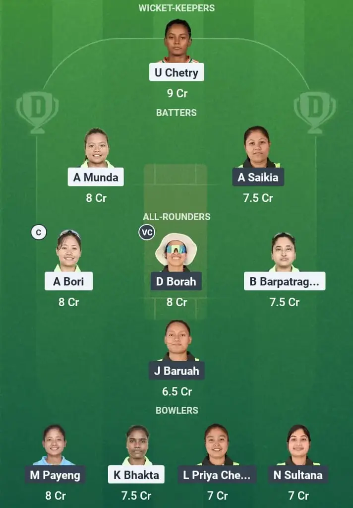 GTC-W vs RS-W Dream11 Prediction: Fantasy Tips, Playing XI & Pitch Report for Match 14 of Guwahati Women’s T20 League 1 GTC-W vs RS-W Dream11 Prediction