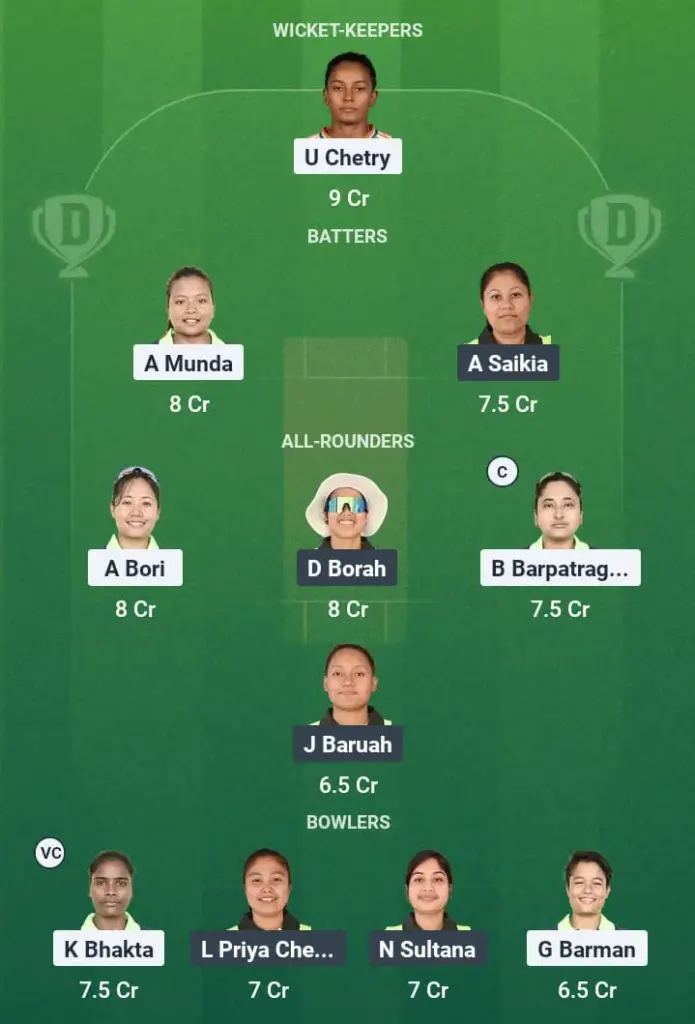 GTC-W vs RS-W Dream11 Prediction: Fantasy Tips, Playing XI & Pitch Report for Match 16 of Guwahati Women’s T20 League 1 GTC-W vs RS-W Dream11 Prediction