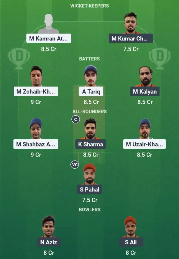 EMB vs FUJ Dream11 Prediction: Fantasy Tips, Playing XI & Pitch Report for Match 9 of Emirates D10 Tournament 2025 1 EMB vs FUJ Dream11 Prediction