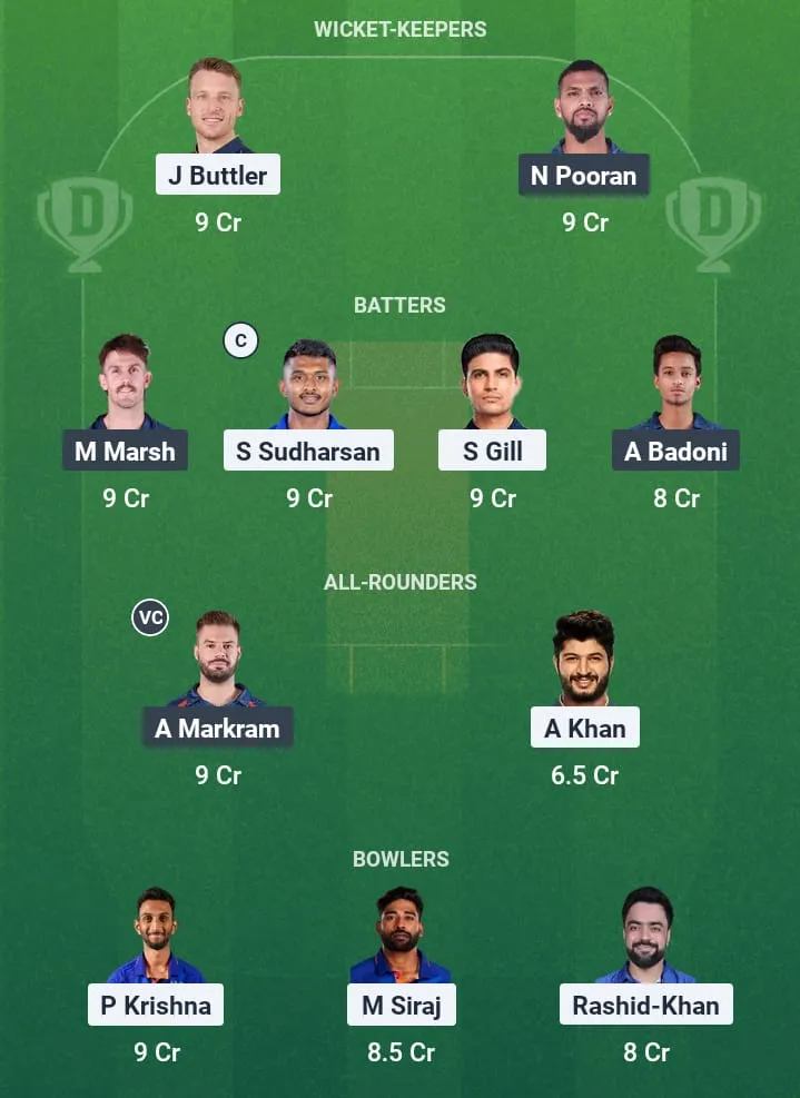 GT vs LSG Dream11 Prediction: Fantasy Tips, Playing XI & Pitch Report for Match 64 of Indian Premier League 2025 1 GT vs LSG Dream11 Prediction