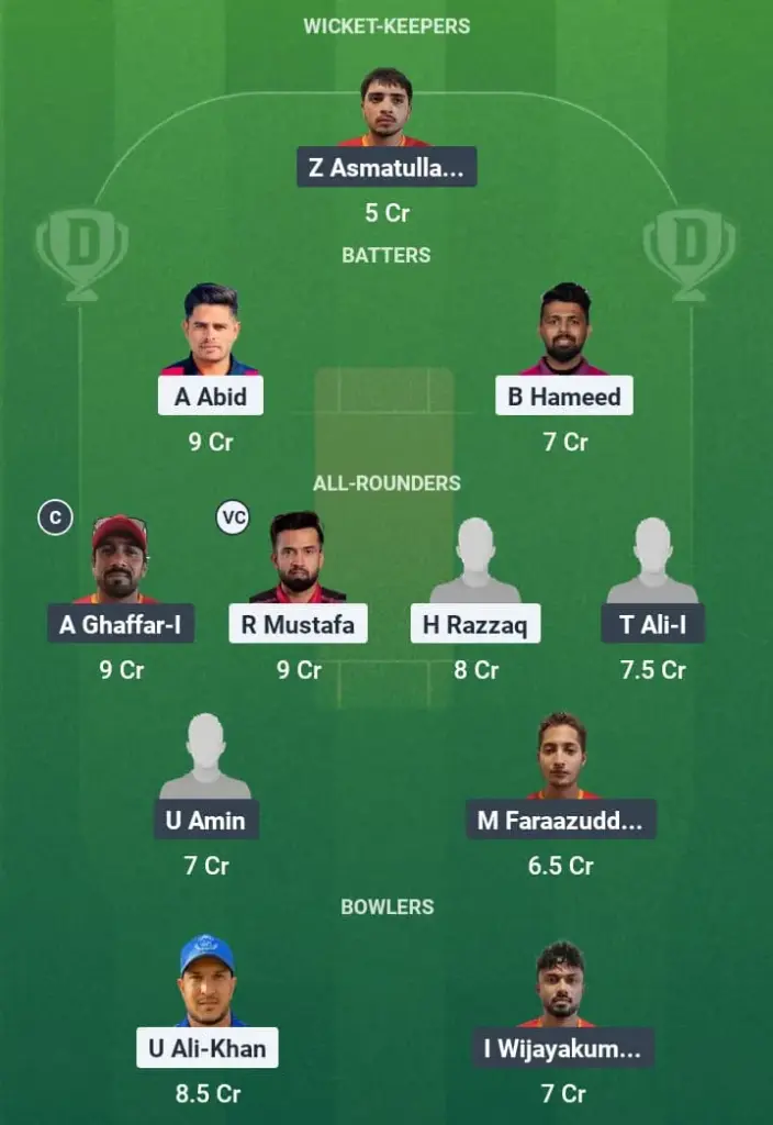 ABD vs EMR Dream11 Prediction: Fantasy Tips, Playing XI & Pitch Report for Match 32 of Emirates D10 League 1 ABD vs EMR Dream11 Prediction