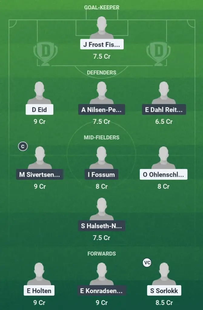 FRE vs ROSB Dream11 Prediction, Norwegian League, Fantasy Football, Top Picks, Broadcast, Predicted XI – 28th May 2025 1 FRE vs ROSB Dream11 Prediction