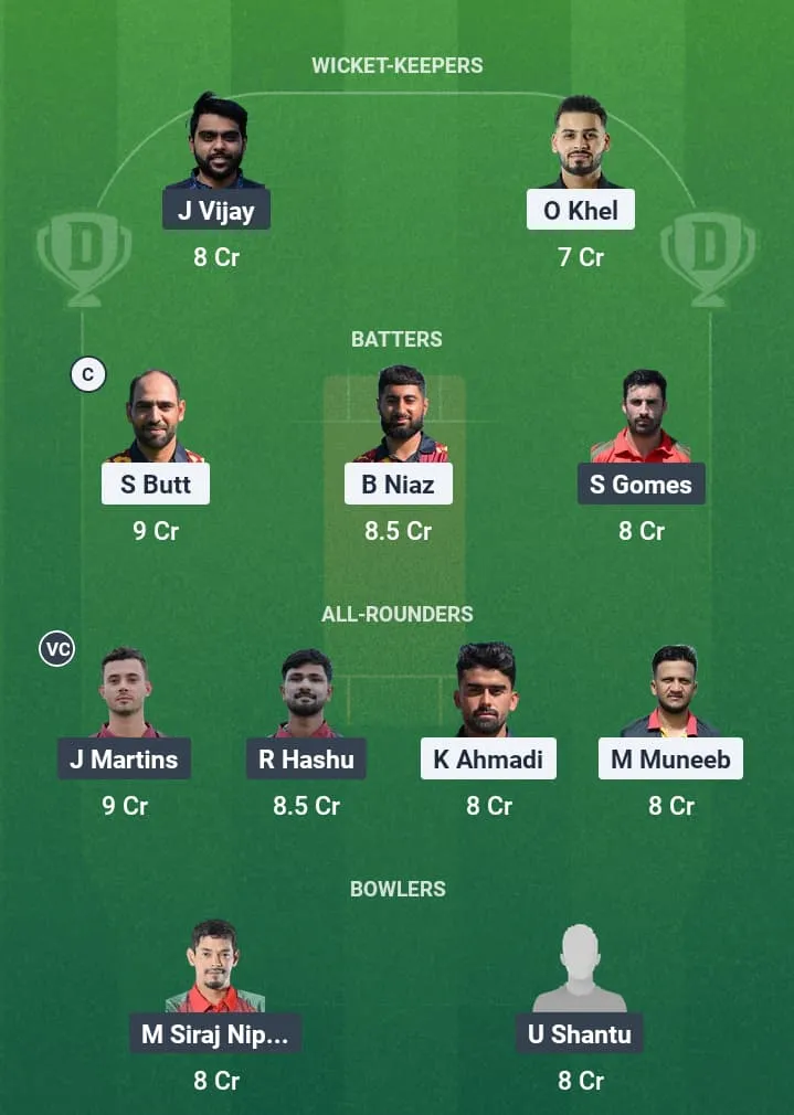 BEL vs POR Dream11 Prediction: Fantasy Tips, Playing XI & Pitch Report for Match 3 of ECN Mdina Cup T20I 1 BEL vs POR Dream11 Prediction