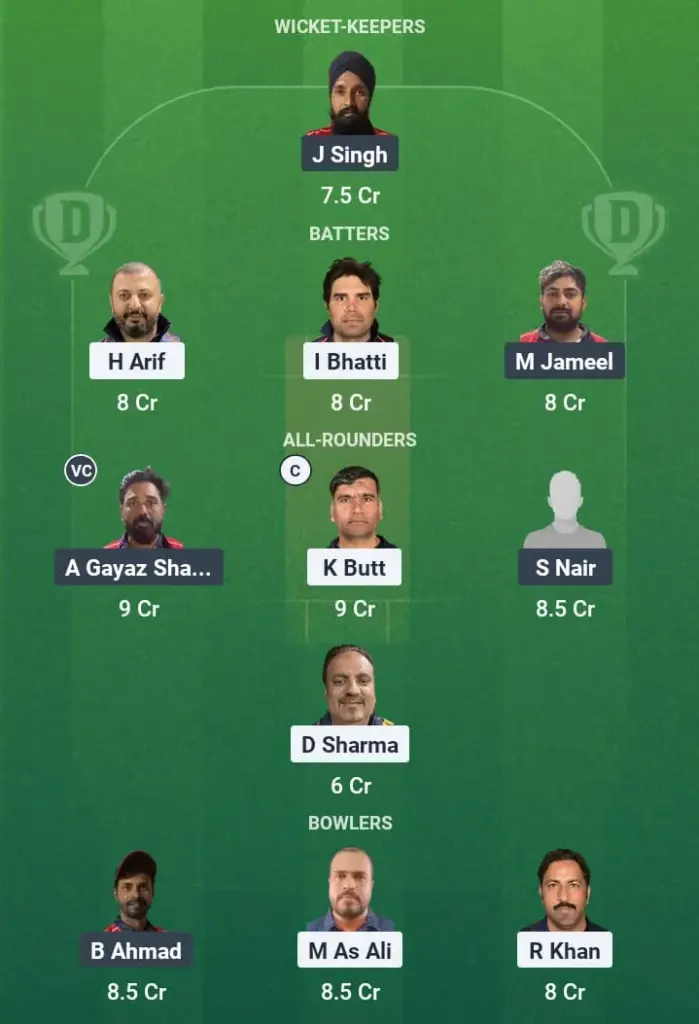 TRN vs SBS Dream11 Prediction: Fantasy Tips, Playing XI & Pitch Report for Match 2 of KCC T20 Challengers A League Edition 3 2025 1 TRN vs SBS Dream11 Prediction