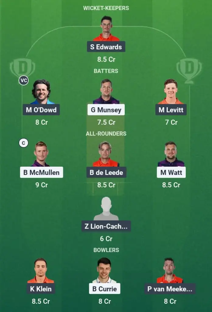SCO vs NED Dream11 Prediction: Fantasy Tips, Playing XI & Pitch Report for Match 67 of ICC CWC League 2 ODI 1 SCO vs NED Dream11 Prediction