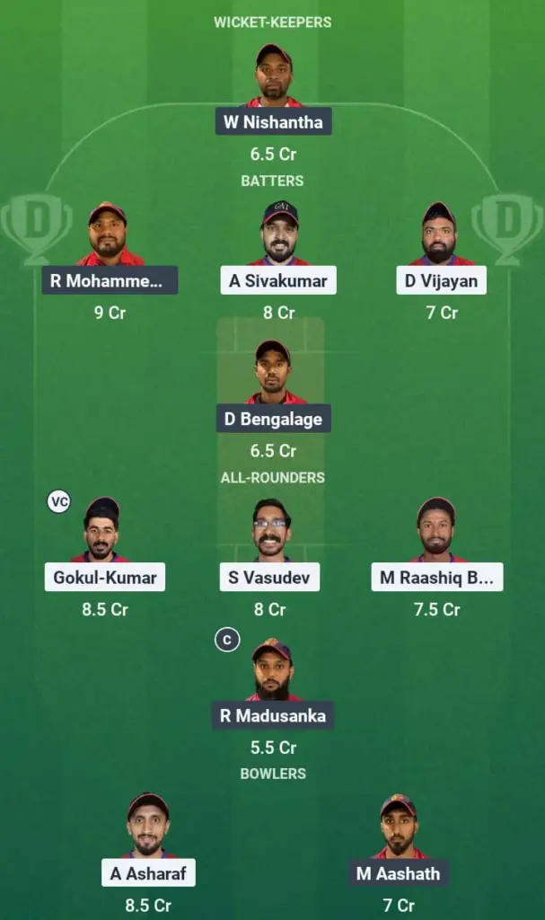 GAT vs SUL Dream11 Prediction: Fantasy Tips, Playing XI & Pitch Report for Match 8 of KCC T20 Challengers A League Edition 3 2025 1 GAT vs SUL Dream11 Prediction