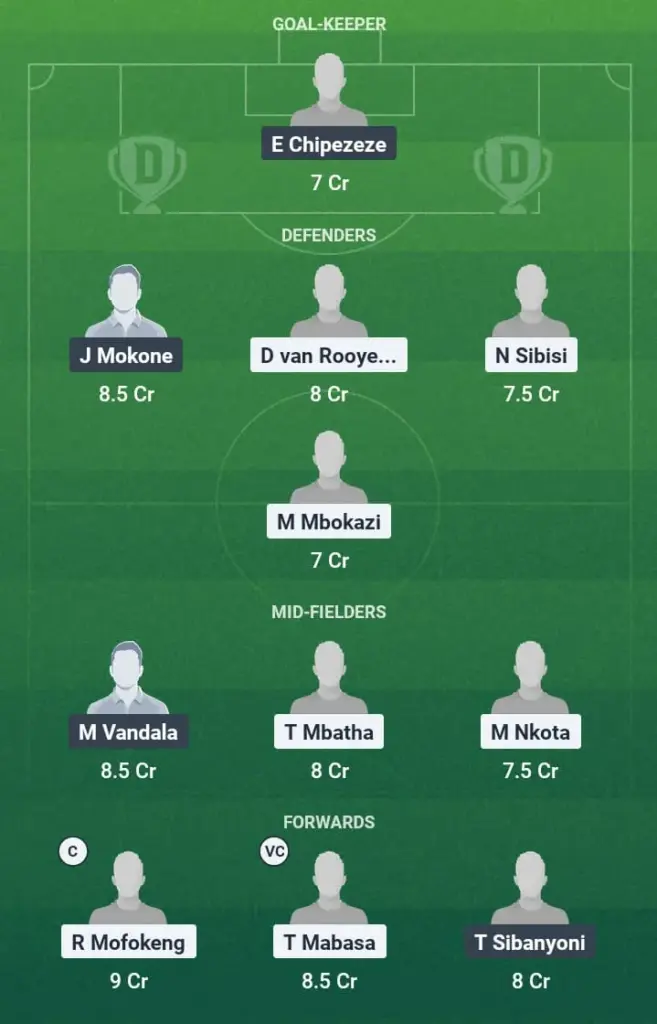 ORP vs MFC Dream11 Prediction, South African League, Fantasy Football, Top Picks, Broadcast, Predicted XI – 28th May 2025 1 ORP vs MFC Dream11 Prediction