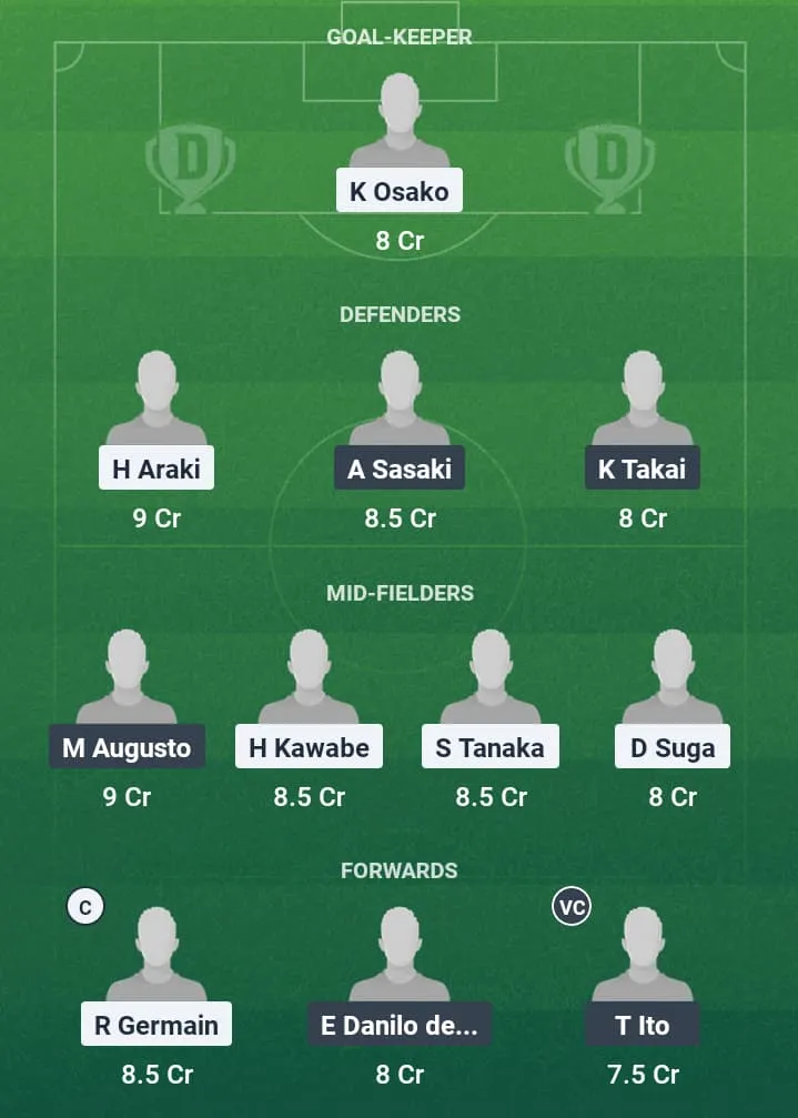 HIR vs KAW Dream11 Prediction, J-League Women, Fantasy Football, Top Picks, Broadcast, Predicted XI – 31st May 2025 1 HIR vs KAW Dream11 Prediction