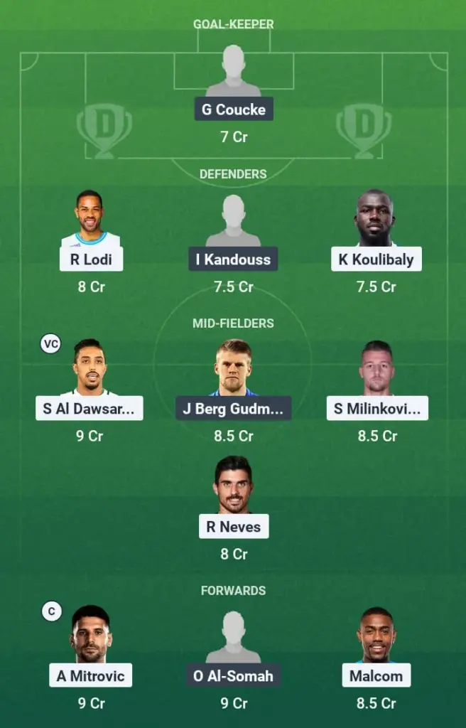 HLL vs ORO Dream11 Prediction, Saudi Arabian League, Fantasy Football, Top Picks, Broadcast, Predicted XI – 12th May 2025 1 HLL vs ORO Dream11 Prediction