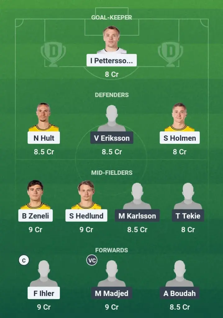 IFE vs HAM Dream11 Prediction, Swedish League Women, Fantasy Football, Top Picks, Broadcast, Predicted XI – 31st May 2025 1 IFE vs HAM Dream11 Prediction