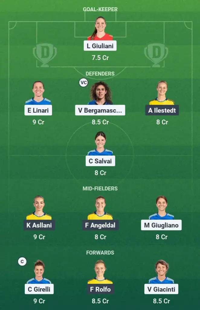 ITA-W vs SWE-W Dream11 Prediction