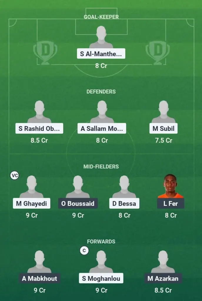 ITK vs ALN Dream11 Prediction, UAE Pro League, Fantasy Football, Top Picks, Broadcast, Predicted XI – 19th May 2025 1 ITK vs ALN Dream11 Prediction