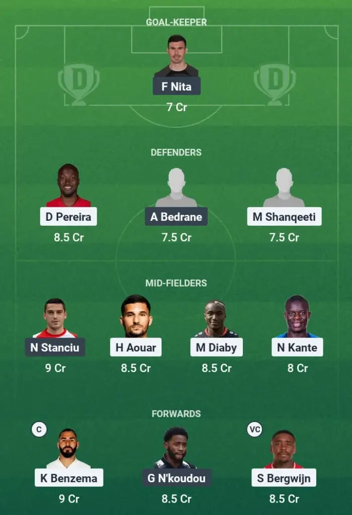 ITT vs DAM Dream11 Prediction, Saudi Arabian League, Fantasy Football, Top Picks, Broadcast, Predicted XI – 26th May 2025 1 ITT vs DAM Dream11 Prediction