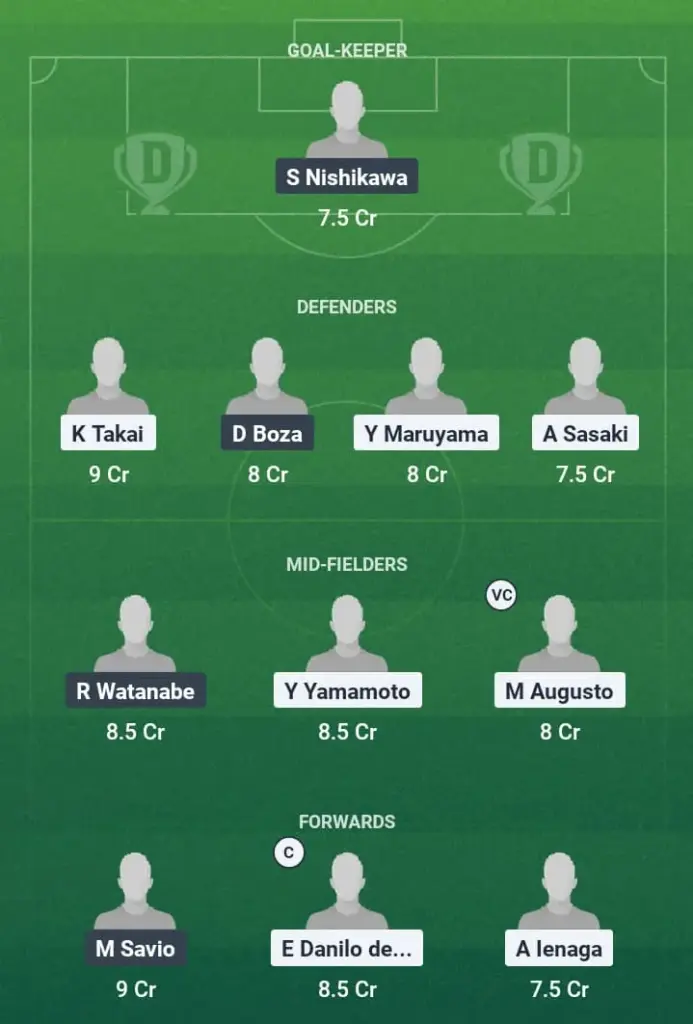KAW vs URW Dream11 Prediction, J-League, Fantasy Football, Top Picks, Broadcast, Predicted XI – 21st May 2025 1 KAW vs URW Dream11 Prediction