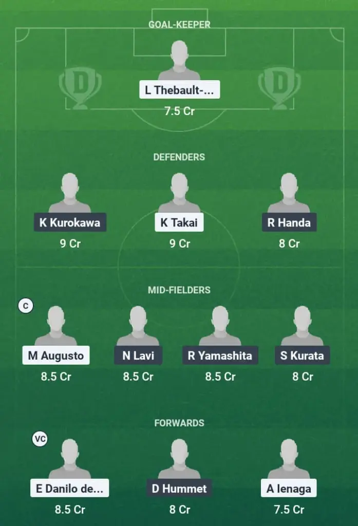 KAW vs OSK Dream11 Prediction, J-League, Fantasy Football, Top Picks, Broadcast, Predicted XI – 25th May 2025 1 KAW vs OSK Dream11 Prediction