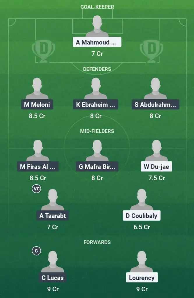 KHF vs SHJ Dream11 Prediction, UAE Pro League, Fantasy Football, Top Picks, Broadcast, Predicted XI – 22nd May 2025 1 KHF vs SHJ Dream11 Prediction
