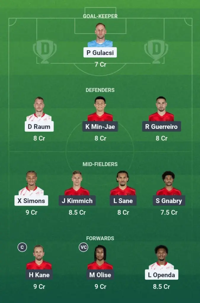 LEP vs BAY Dream11 Prediction, Bundesliga, Fantasy Football, Top Picks, Broadcast, Predicted XI – 3rd May 2025 1 LEP vs BAY Dream11 Prediction