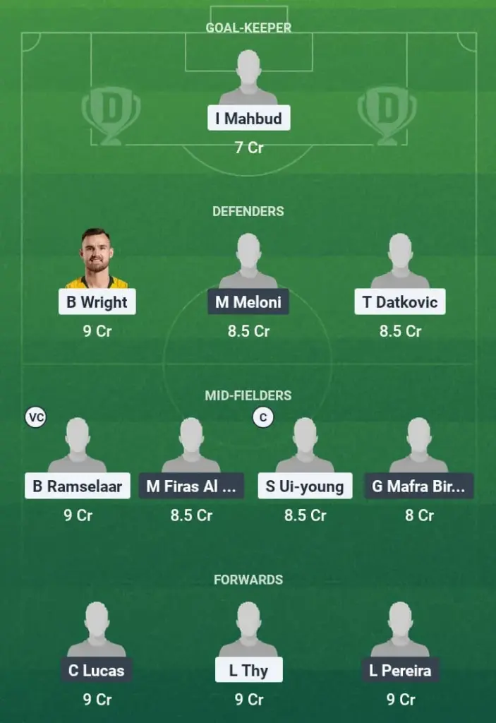 LIO vs SHJ Dream11 Prediction, AFC Champions League Two, Fantasy Football, Top Picks, Broadcast, Predicted XI – 18th May 2025 1 LIO vs SHJ Dream11 Prediction