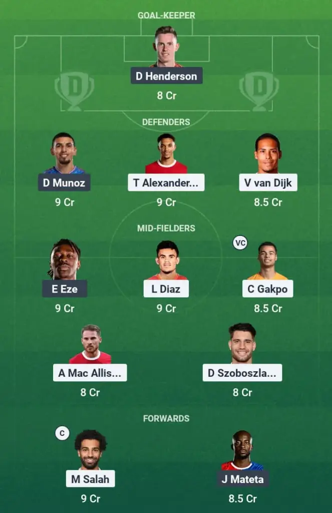 LIV vs CRY Dream11 Prediction, Premier League, Fantasy Football, Top Picks, Broadcast, Predicted XI – 25th May 2025 1 LIV vs CRY Dream11 Prediction