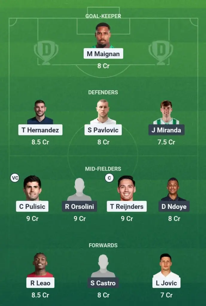 MIL vs BOG Dream11 Prediction, Coppa Italia, Fantasy Football, Top Picks, Broadcast, Predicted XI – 15th May 2025 1 MIL vs BOG Dream11 Prediction