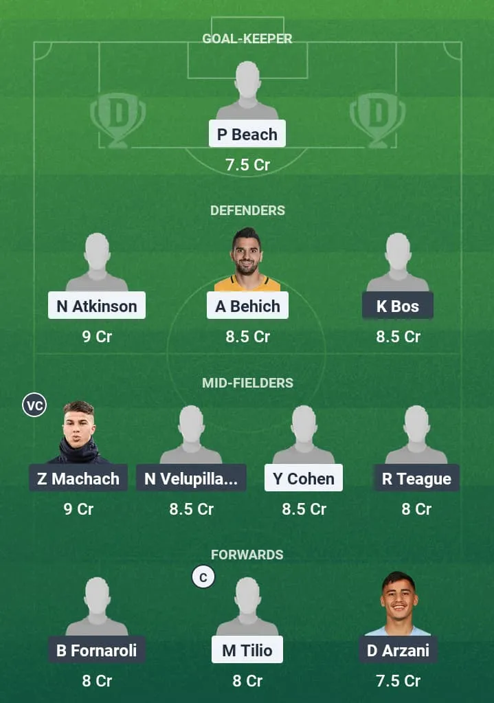 MLC vs MLV Dream11 Prediction, A-League Women, Fantasy Football, Top Picks, Broadcast, Predicted XI – 31st May 2025 1 MLC vs MLV Dream11 Prediction