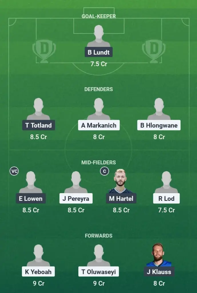 MU vs LSC Dream11 Prediction, US Open Cup, Fantasy Football, Top Picks, Broadcast, Predicted XI – 22nd May 2025 1 MU vs LSC Dream11 Prediction
