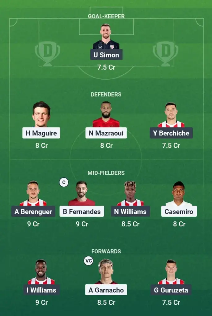 MUN vs ATH Dream11 Prediction, UEFA Europa League, Fantasy Football, Top Picks, Broadcast, Predicted XI – 9th May 2025 1 MUN vs ATH Dream11 Prediction