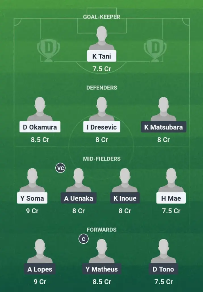 MZ vs YKFM Dream11 Prediction, J-League Women, Fantasy Football, Top Picks, Broadcast, Predicted XI – 31st May 2025 1 MZ vs YKFM Dream11 Prediction