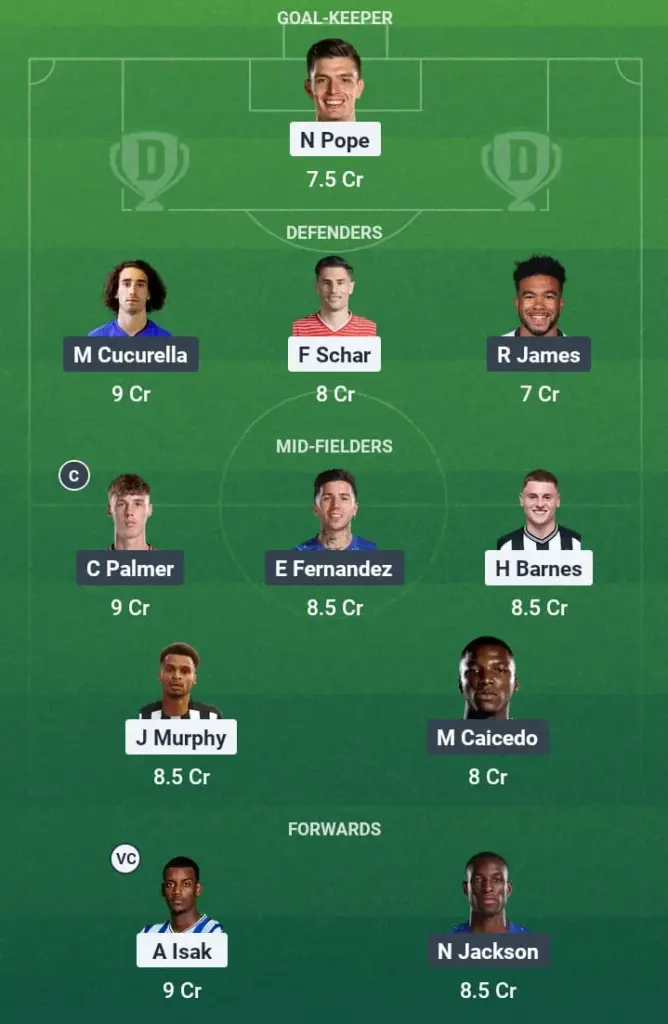 NEW vs CHE Dream11 Prediction