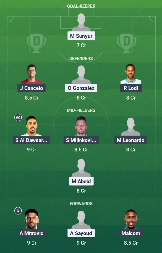 RAE vs HLL Dream11 Prediction, Saudi Arabian League, Fantasy Football, Top Picks, Broadcast, Predicted XI – 7th May 2025 1 RAE vs HLL Dream11 Prediction