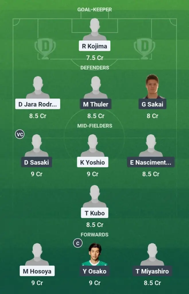 REY vs VIS Dream11 Prediction, J-League Women, Fantasy Football, Top Picks, Broadcast, Predicted XI – 31st May 2025 1 REY vs VIS Dream11 Prediction